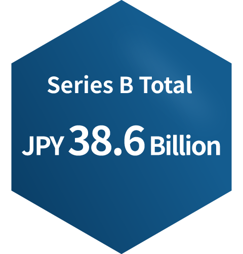 シリーズB累計
